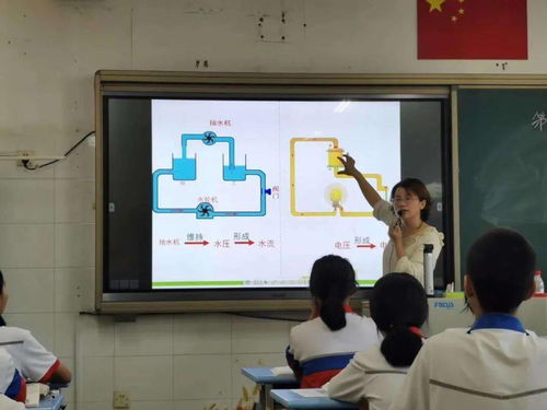 同分享,互促进 厦门市禾山中学与西藏自治区首批中小学学科带头人培养对象开展学习交流